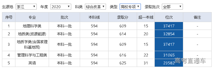 1608029488523099.png 图片.png