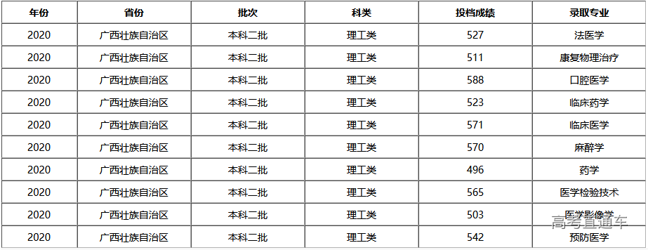 1608102164470233.png image.png