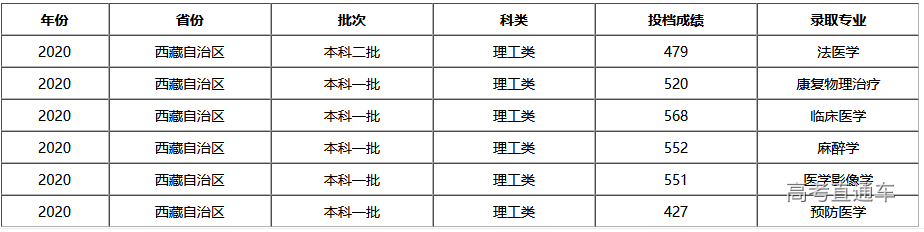 1608102568562783.png image.png