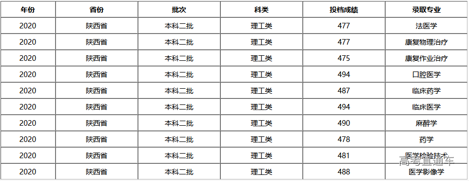 1608102603966683.png image.png