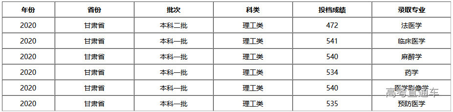 1608102646705569.png image.png