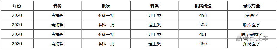 1608102705283675.png image.png