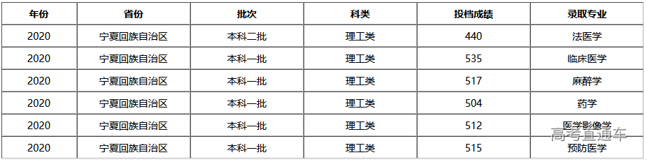 1608102742983635.png image.png