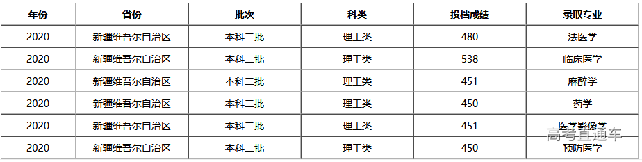1608102777689603.png image.png