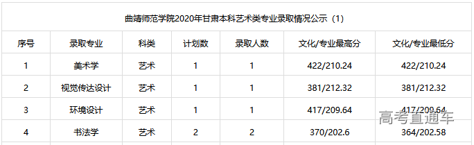 1608103778482394.png image.png