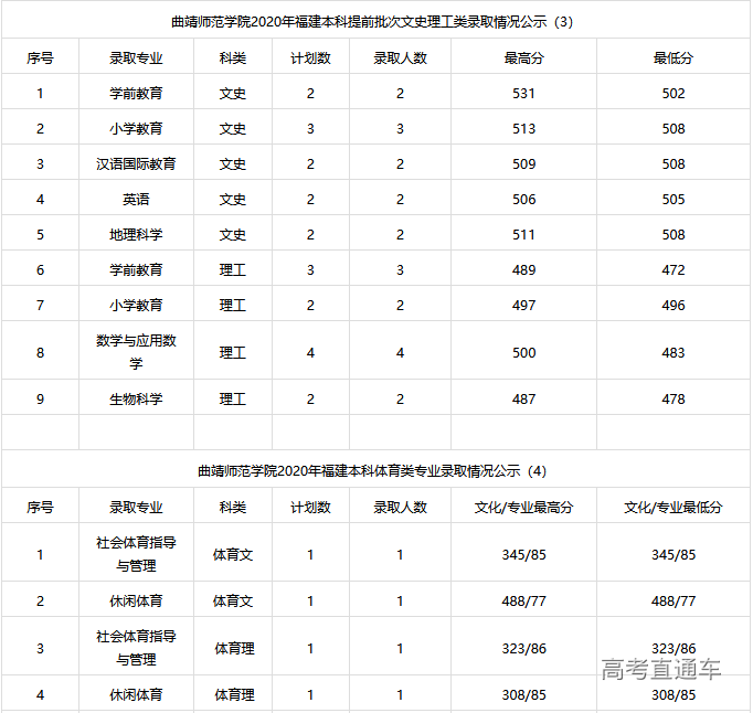 1608103983259027.png image.png