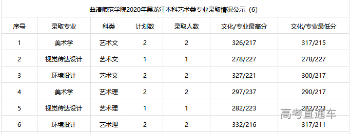 1608104048348650.png image.png