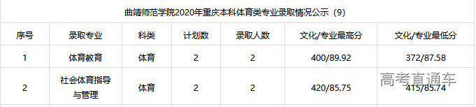 1608104164720468.png image.png