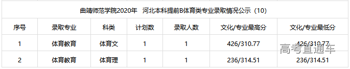 1608104190138364.png image.png