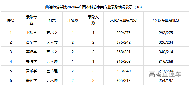 1608104459147434.png image.png
