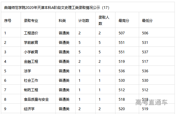 1608104516538937.png image.png