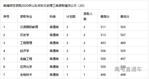 1608104602925586.png image.png