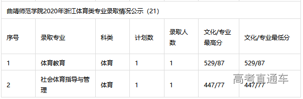 1608104802211809.png image.png