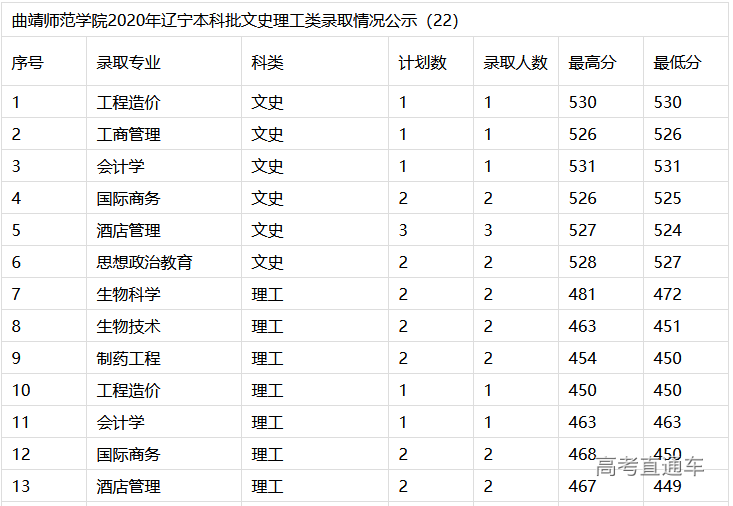 1608104896326246.png image.png