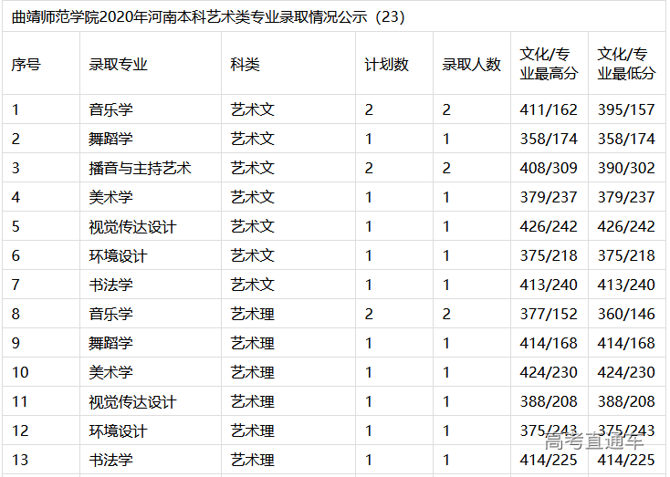 1608104976640407.png image.png