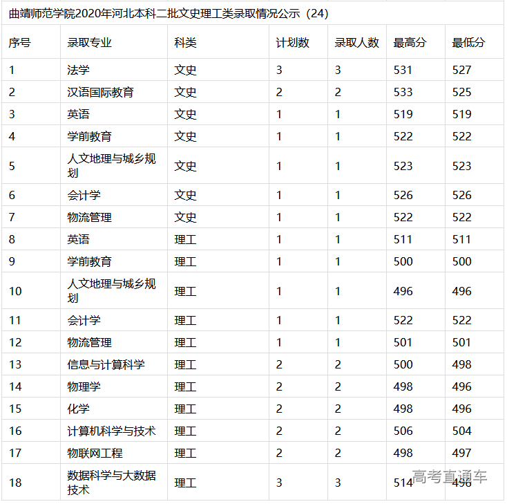 1608105026478940.png image.png