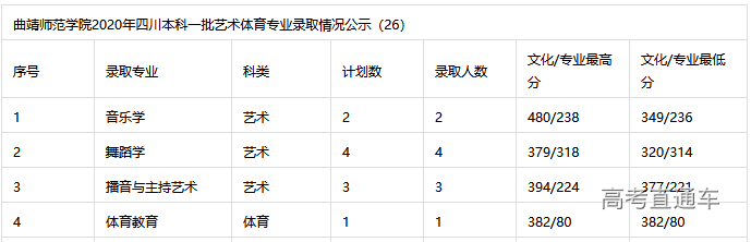 1608105093679822.png image.png