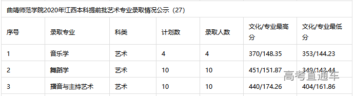 1608105132713278.png image.png