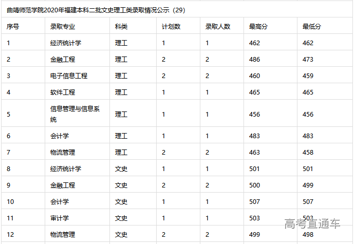 1608105215615721.png image.png