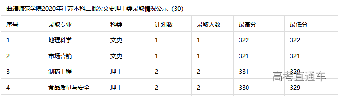 1608105254409672.png image.png