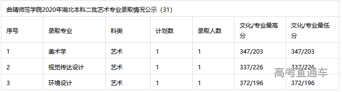 1608105291389654.png image.png