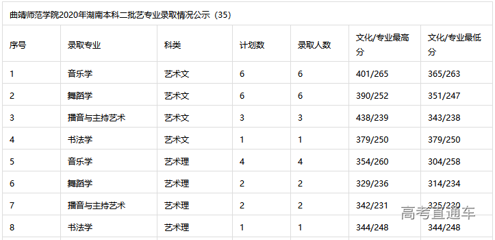 1608105492181335.png image.png