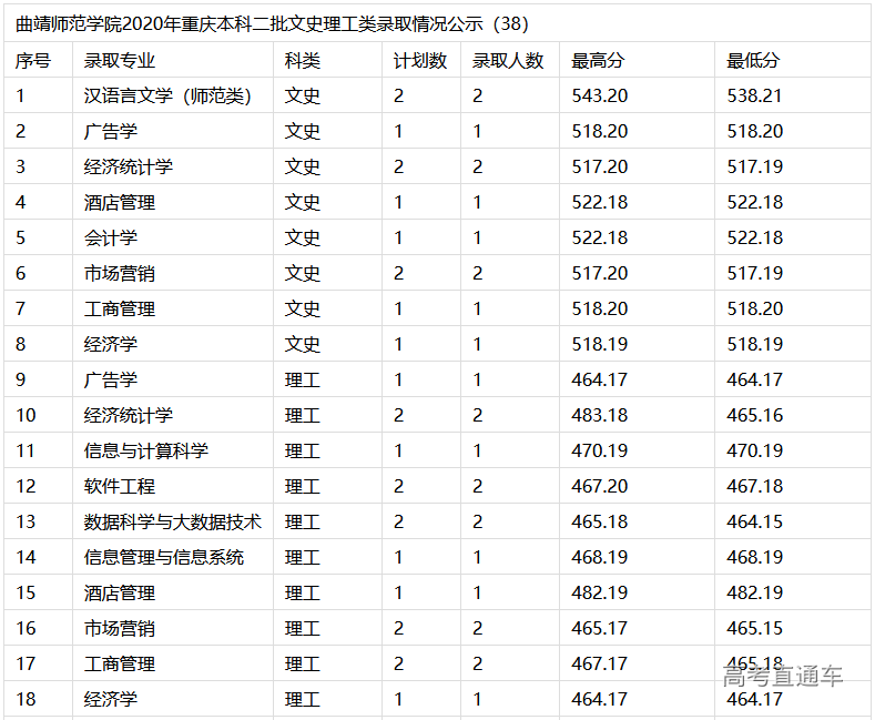 1608105549129212.png image.png