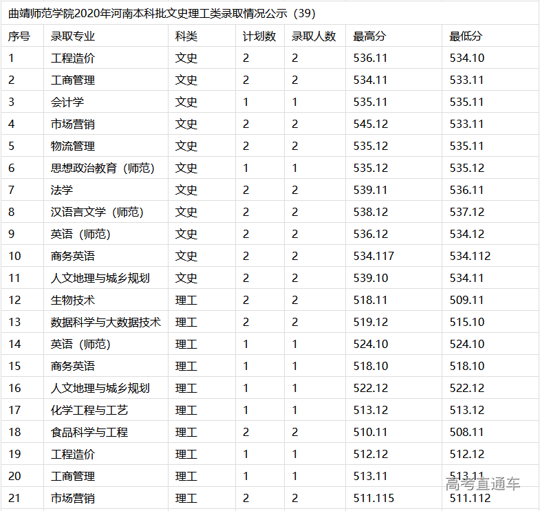 1608105587430380.png image.png