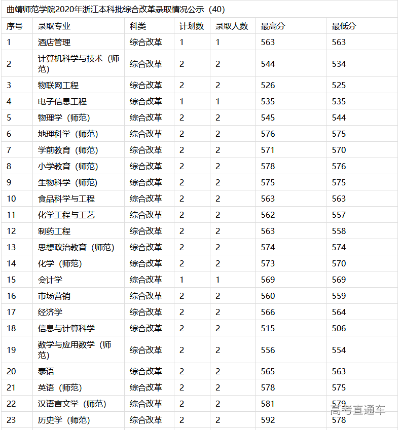 1608105649962869.png image.png