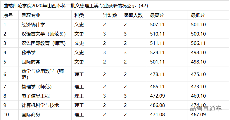 1608105684242215.png image.png