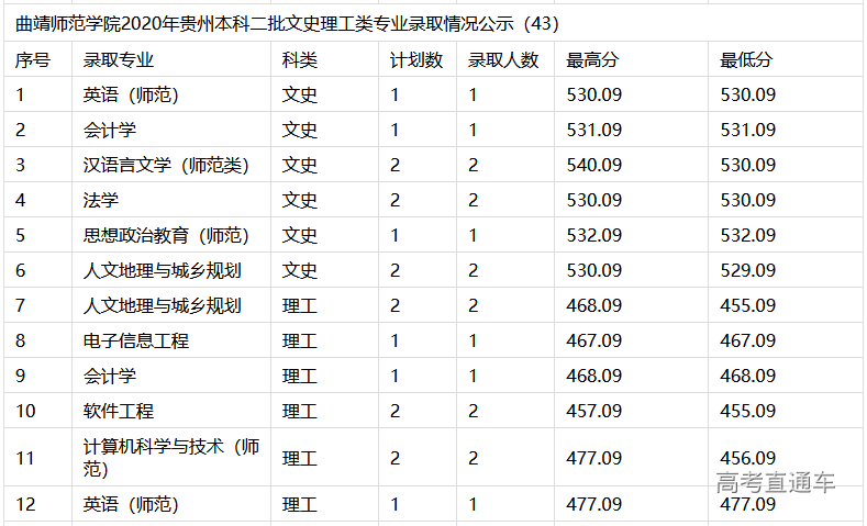 1608105725621630.png image.png