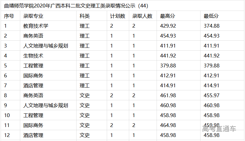 1608105742465703.png image.png