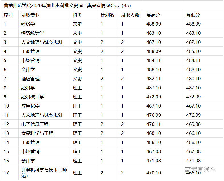 1608105762251140.png image.png