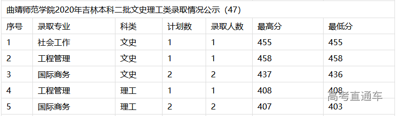 1608105824819670.png image.png