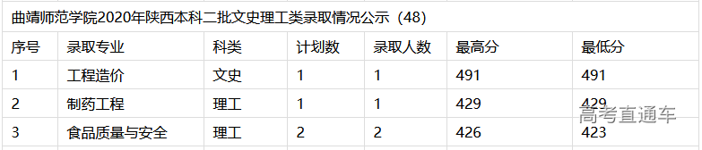 1608105844232869.png image.png