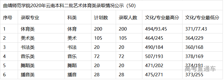1608105879918420.png image.png