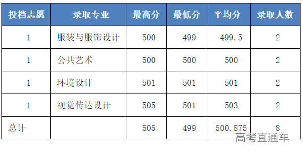 1608106892678151.png image.png