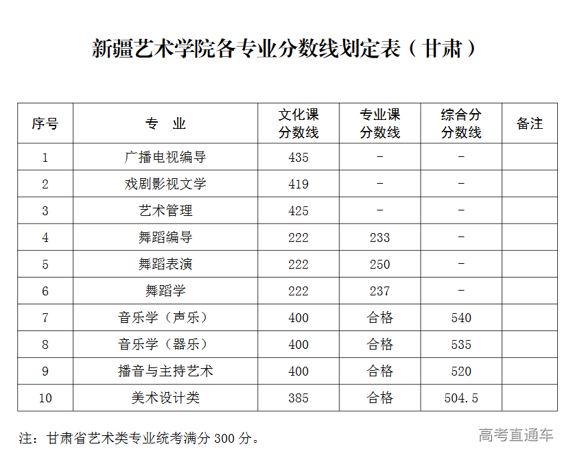 1608109217769371.png 图片.png