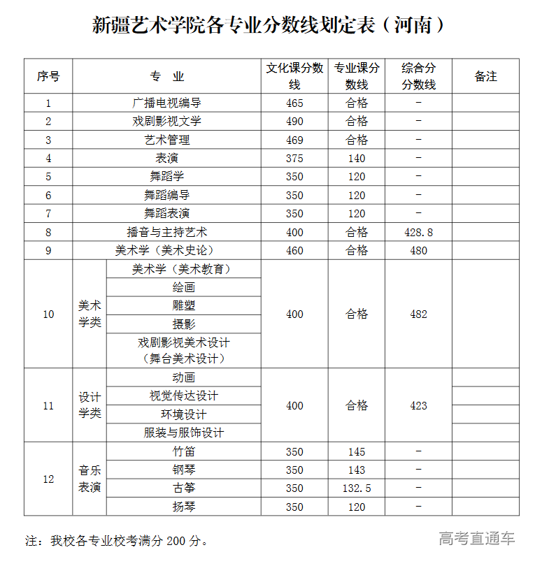 1608109993236165.png 图片.png