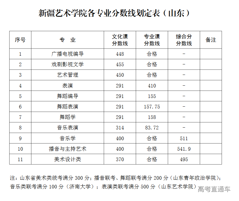 1608110252931019.png 图片.png