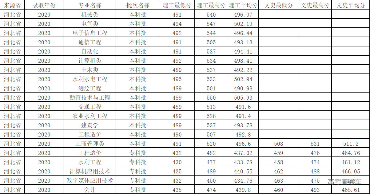 1608173506605261.png image.png