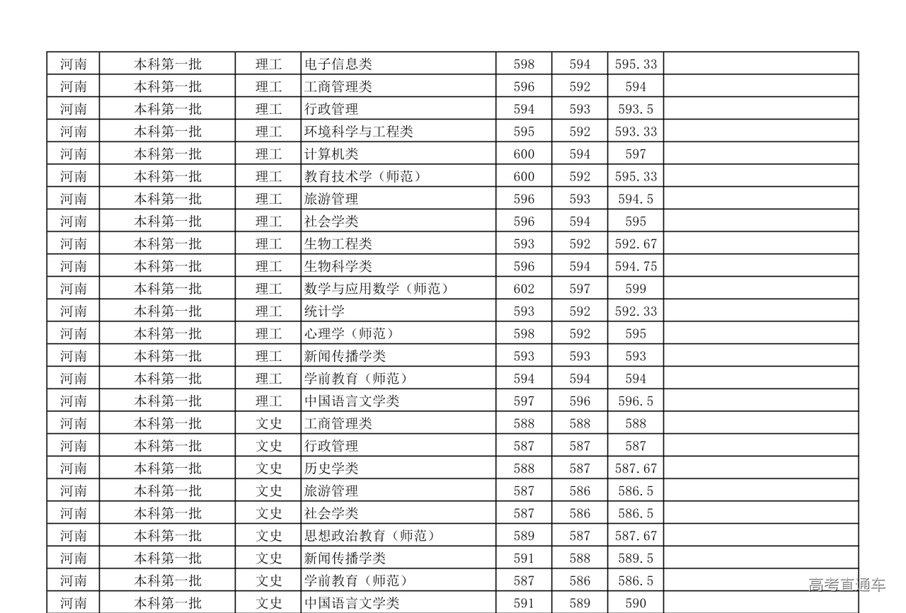1608184932428436.png 河南.png