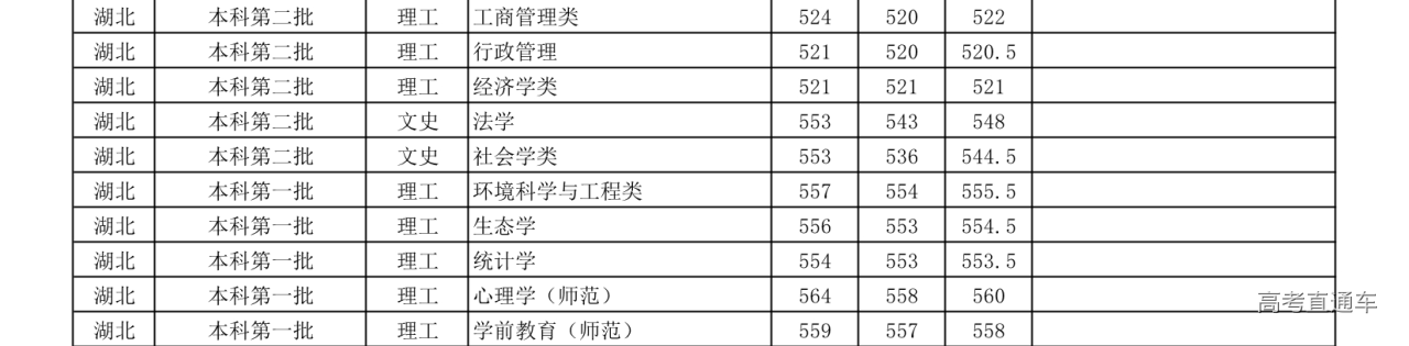 1608185052657599.png 湖北.png