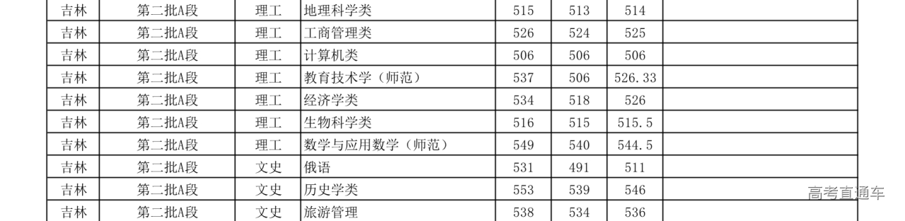 1608185141307778.png 吉林.png