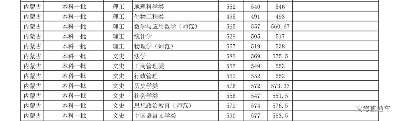 1608185452709741.png 内蒙古.png