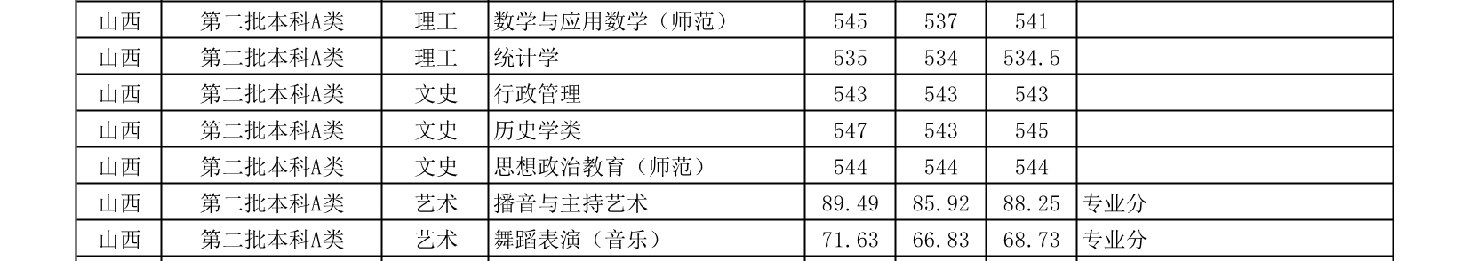 1608185518172540.png
