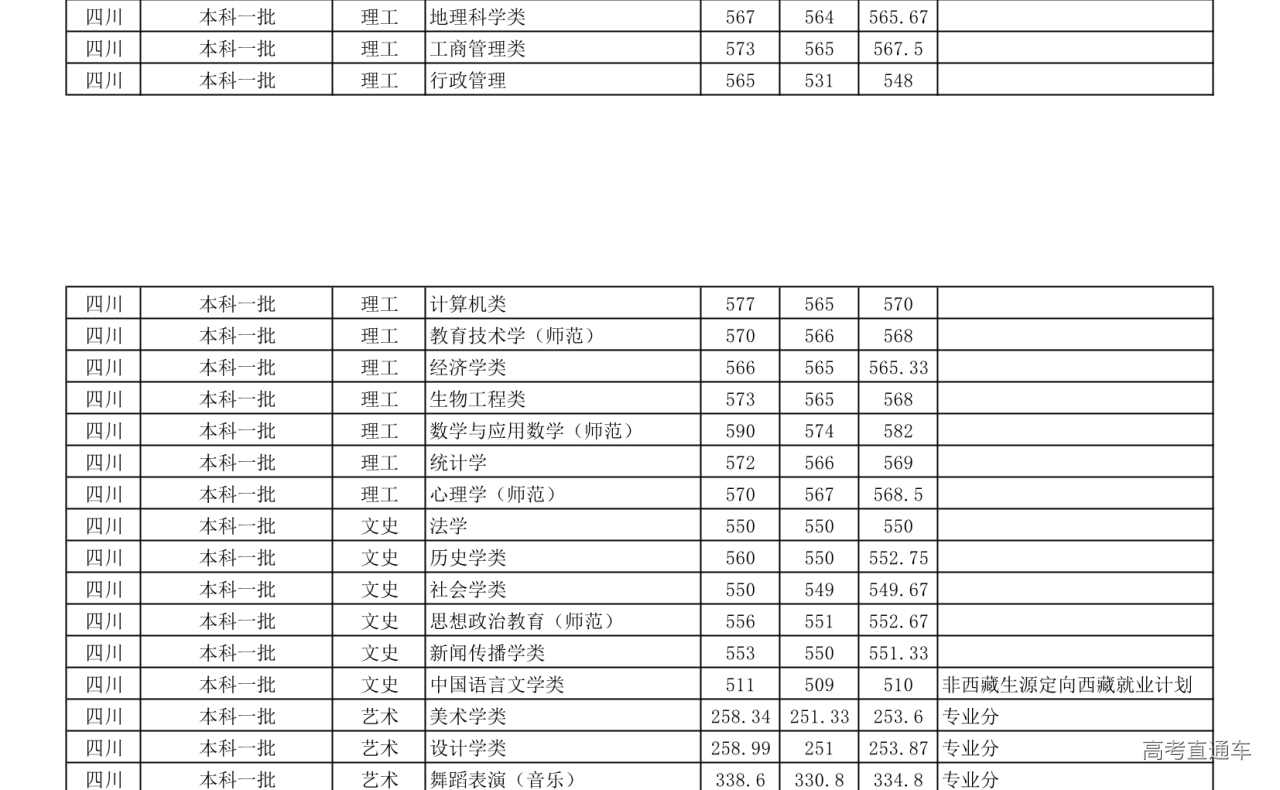1608185677220757.png 四川完整版.png