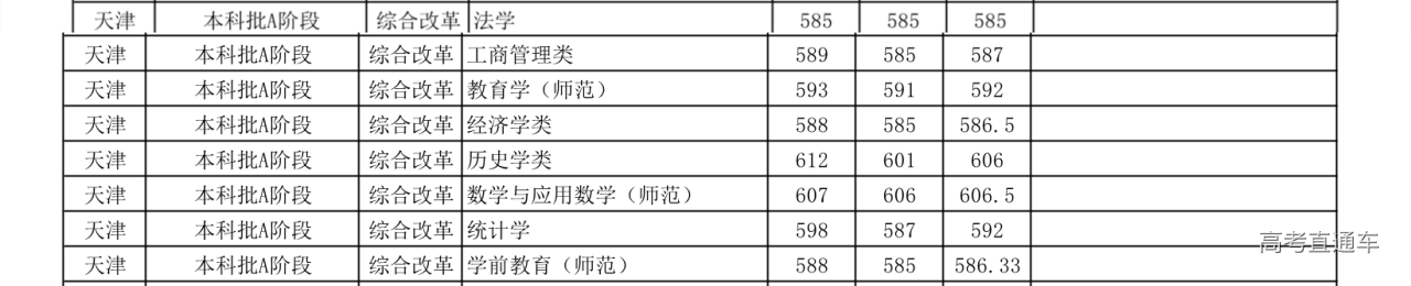 1608185710619824.png 天津完整.png