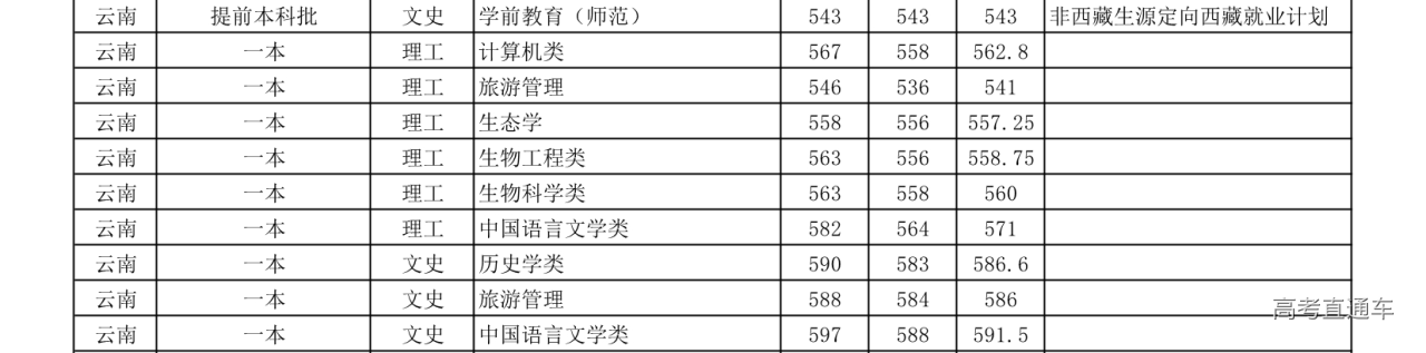 1608185846643902.png 云南.png