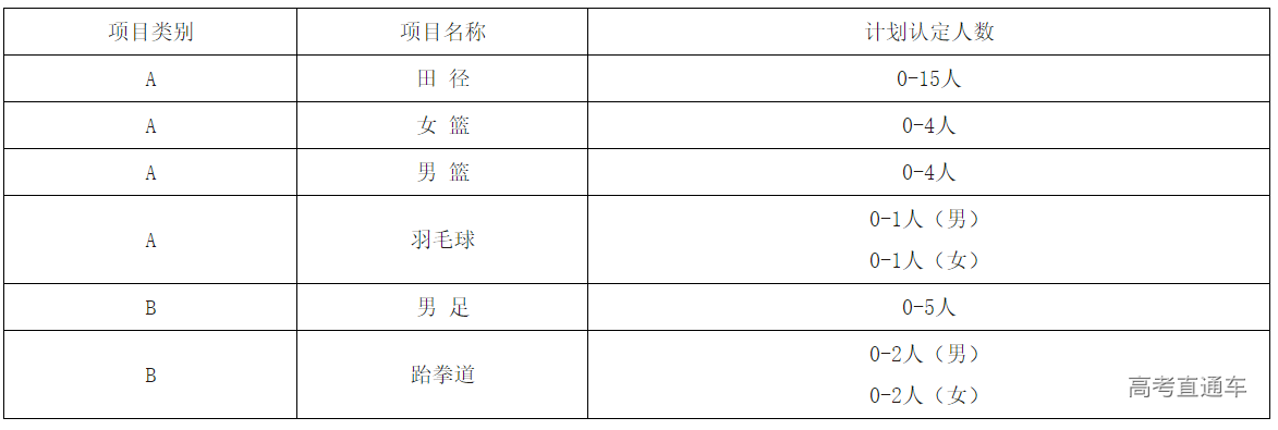 1608189419631854.png 图片.png